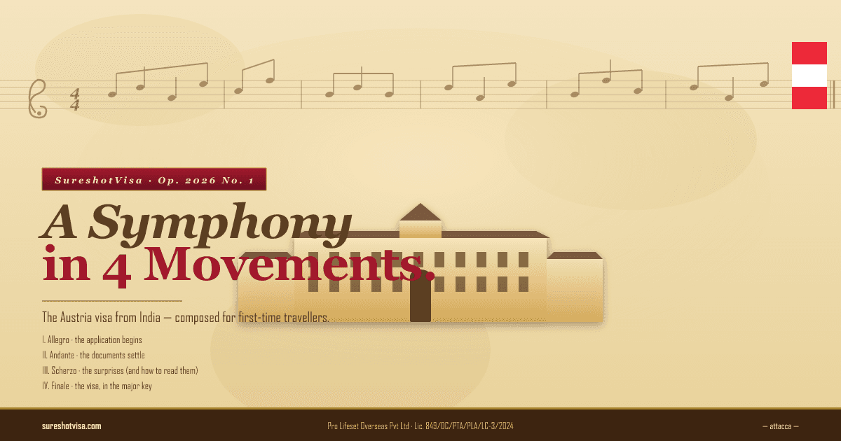 The Austria Visa — A Symphony in Four Movements — SureshotVisa guide