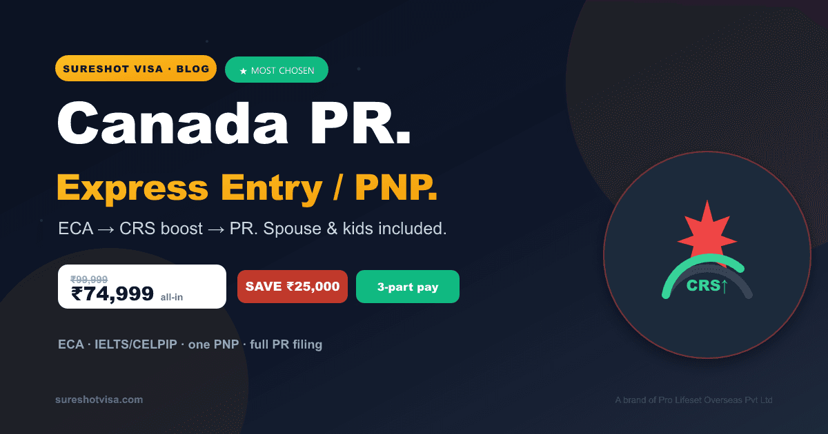 Canada PR from India 2026 — Express Entry & PNP, Done For You (CRS Optimised) — visa guide cover image