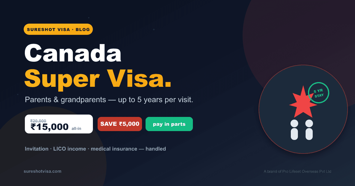 Canada Super Visa from India 2026, Done For You — LICO, Insurance, 5-Year Stay — visa guide cover image