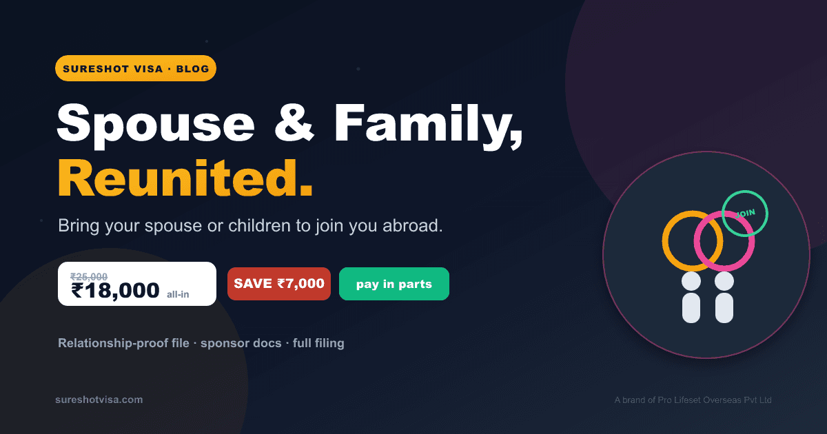 Dependent & Spouse Visa from India 2026, Done For You — Relationship Proof + Filing — visa guide cover image