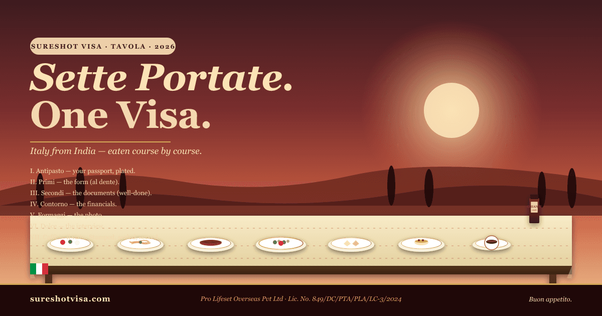 The Italy Visa, Served as a Seven-Course Feast — SureshotVisa guide