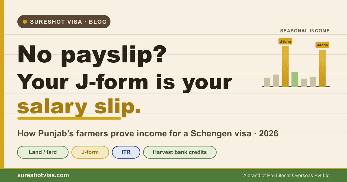 No Salary Slip? How Punjab’s Farmers Prove Income for a Schengen Visa (2026) — cover image