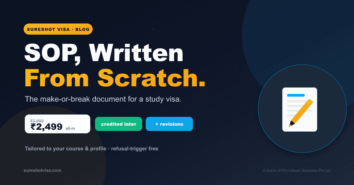 SOP Writing for Study Visa from India 2026 — Written From Scratch — visa guide cover image