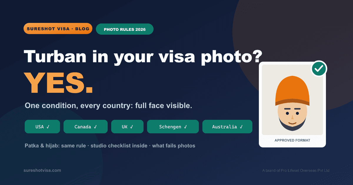 Can You Wear a Turban in a Visa Photo? Rules by Country (2026) — cover image