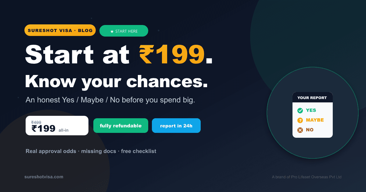 ₹499 Visa Possibility Report — Know Your Approval Chances First (2026) — visa guide cover image