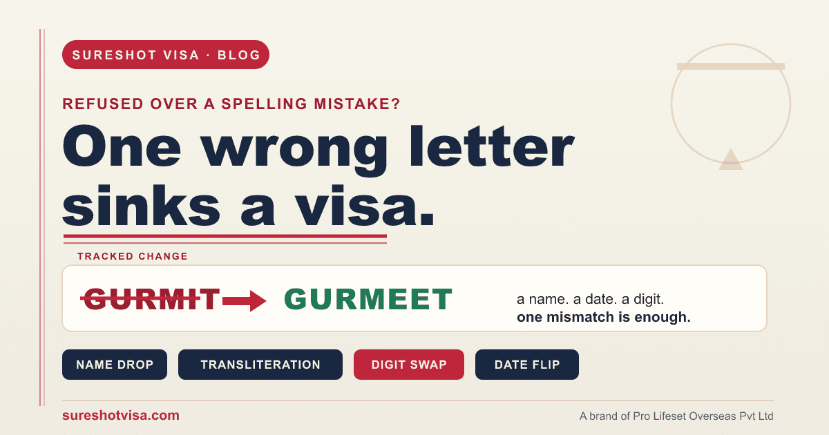 Refused Over a Spelling Mistake? How One Wrong Letter Sinks a Visa (2026) — cover image